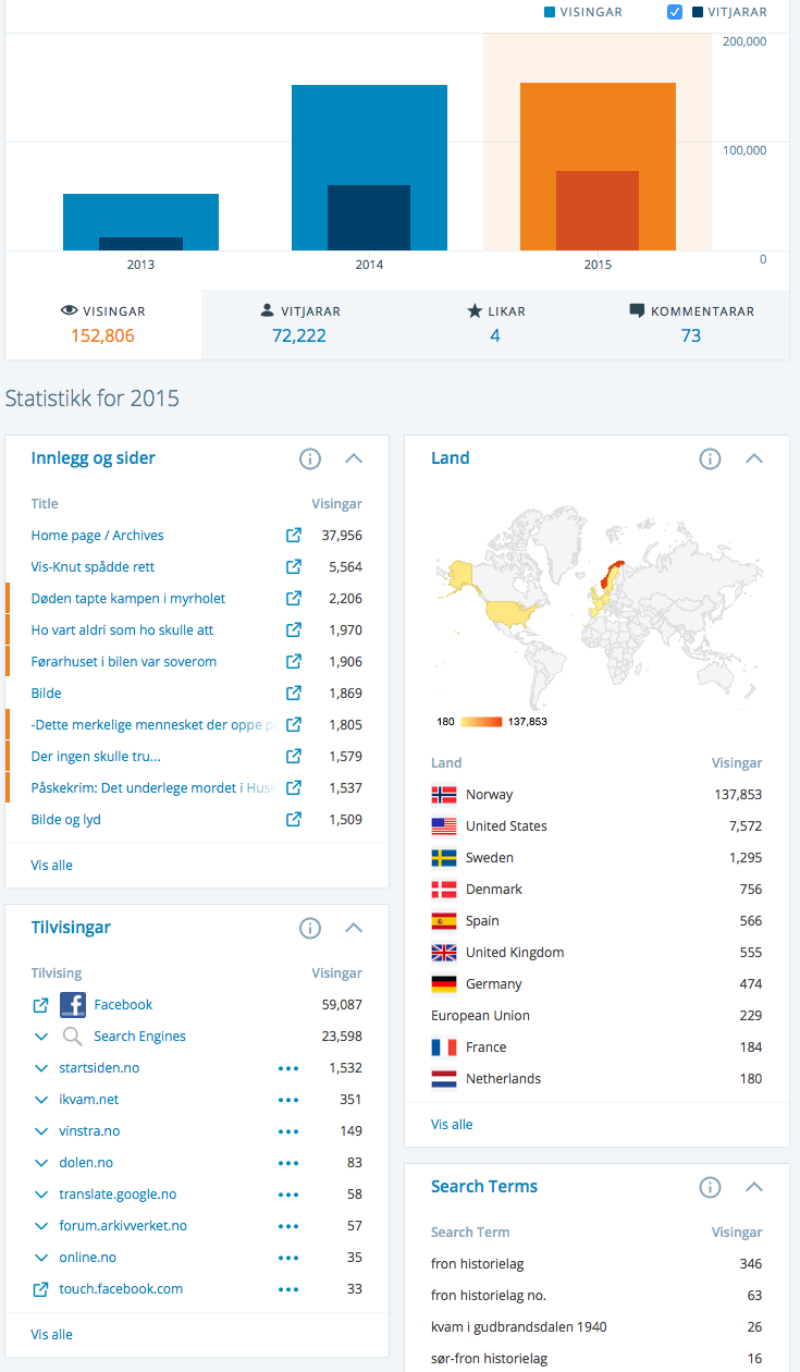 Skjermbilde 2015-12-30 kl. 19.08.12