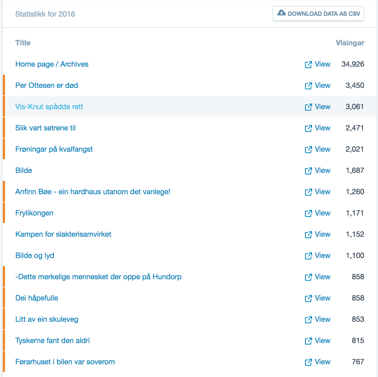 skjermbilde-2016-12-31-kl-10-28-28