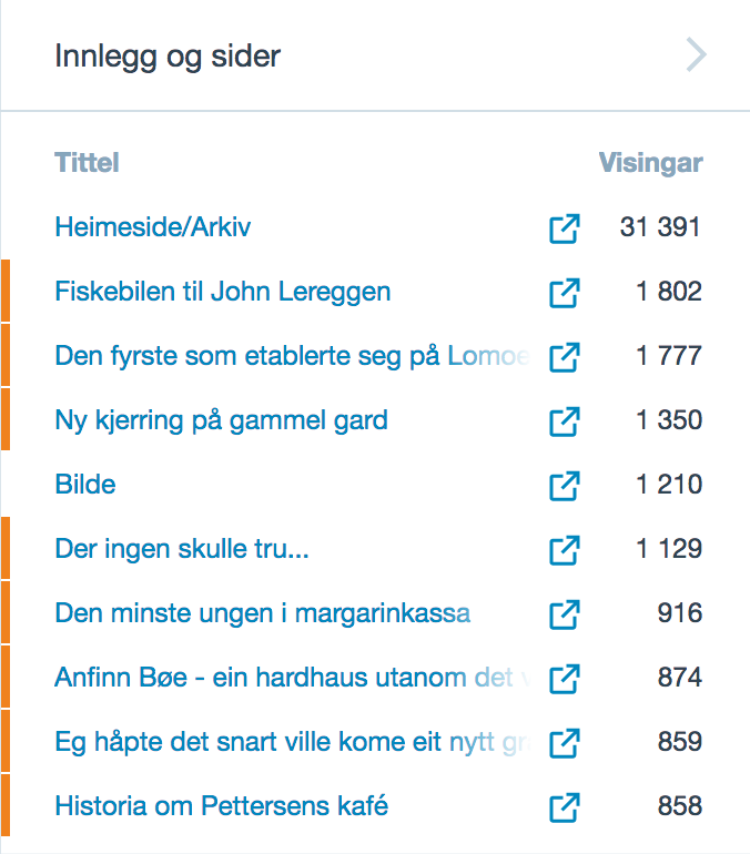 Skjermbilde 2018-01-11 kl. 19.35.01