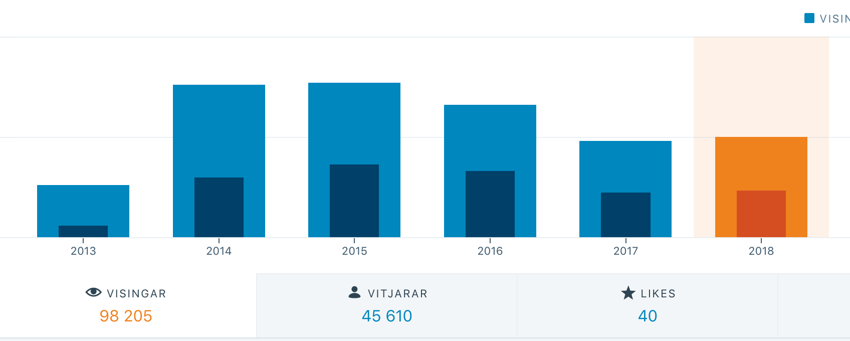 skjermbilde 2019-01-06 kl. 17.07.57