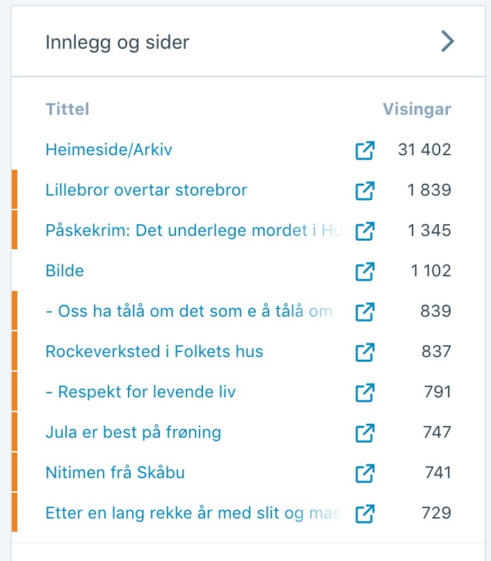 skjermbilde 2019-01-06 kl. 17.08.14
