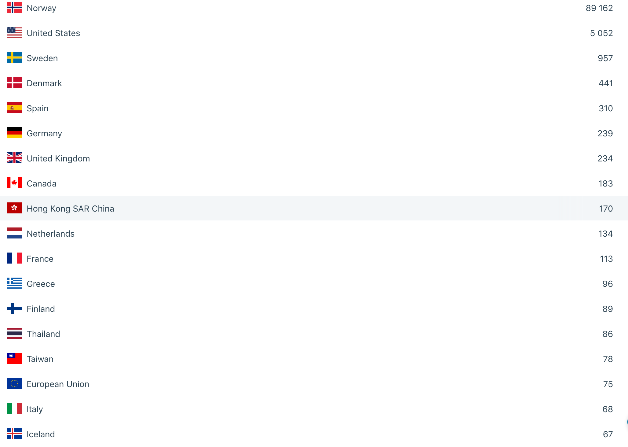 skjermbilde 2019-01-06 kl. 17.28.53