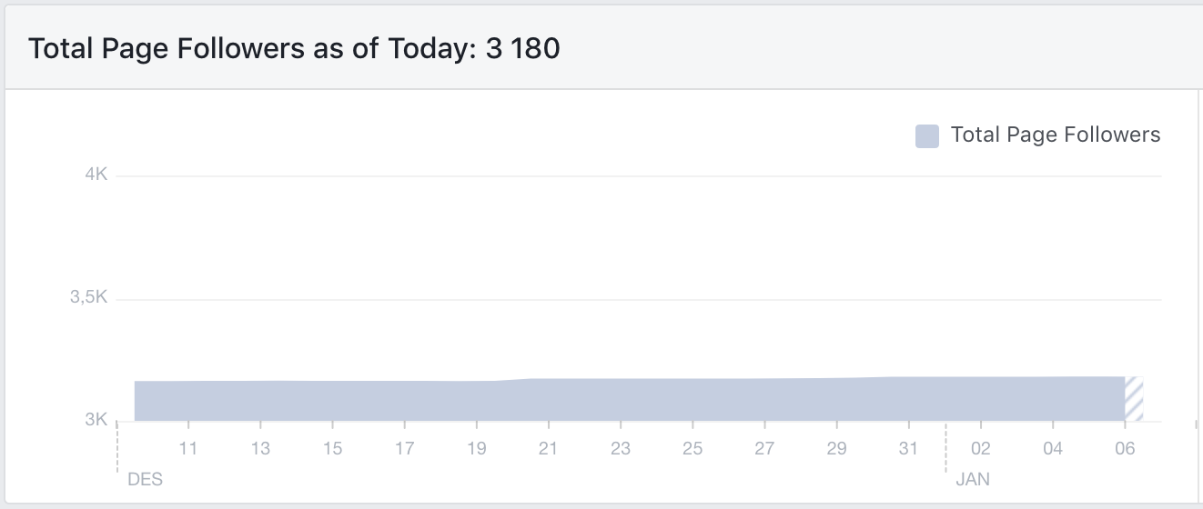 skjermbilde 2019-01-06 kl. 17.33.58