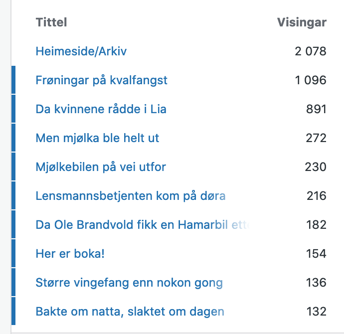 Skjermbilde 2019-11-01 kl. 21.39.15
