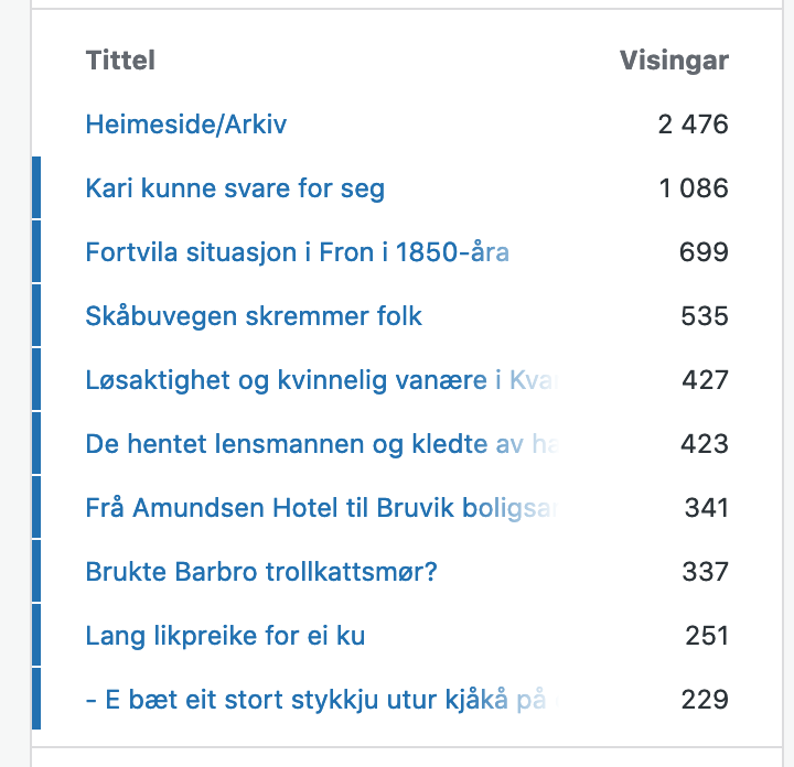 Skjermbilde 2020-02-02 kl. 16.00.33