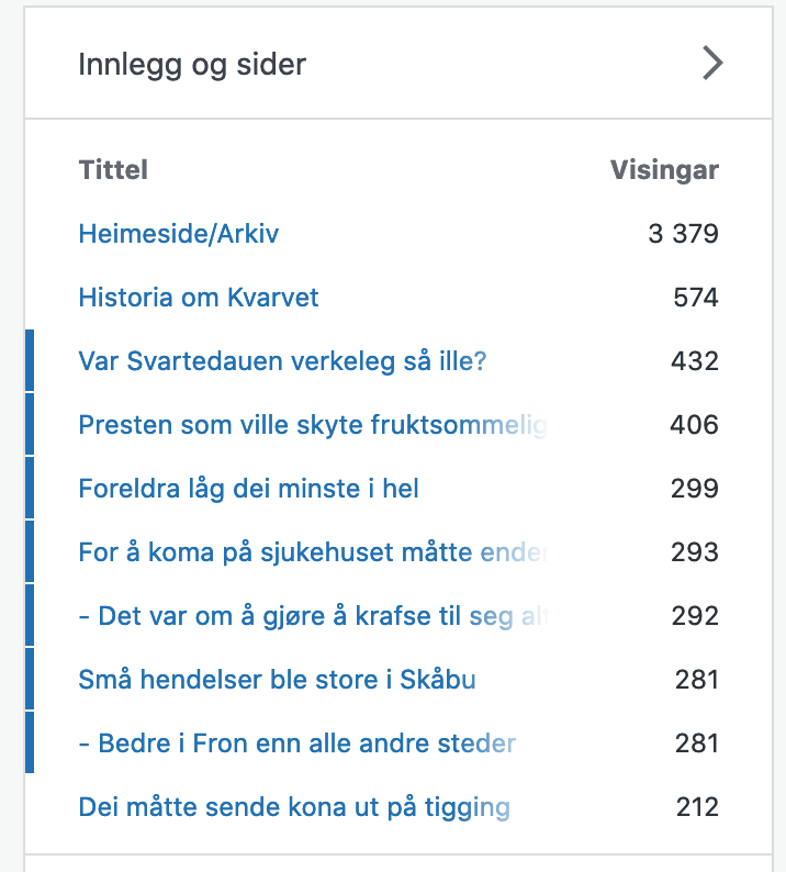 Skjermbilde 2020-04-01 kl. 11.40.45