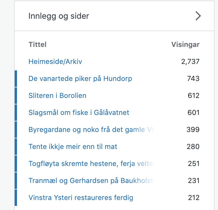 Skjermbilde 2020-06-05 kl. 22.20.34