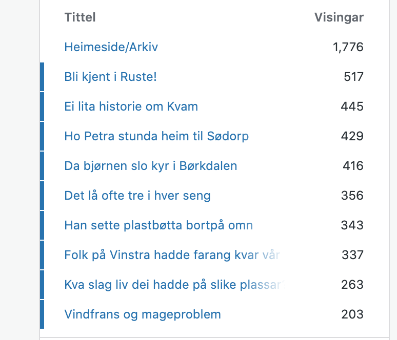 Skjermbilde 2020-07-03 kl. 20.51.20