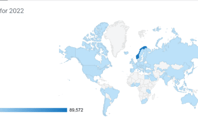 Gardsbruk i Skåbu er framleis populære